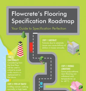 How to Successfully Specify Your Floor (Part I)5